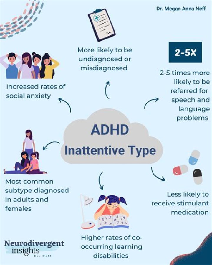 Are adults with ADHD rude?