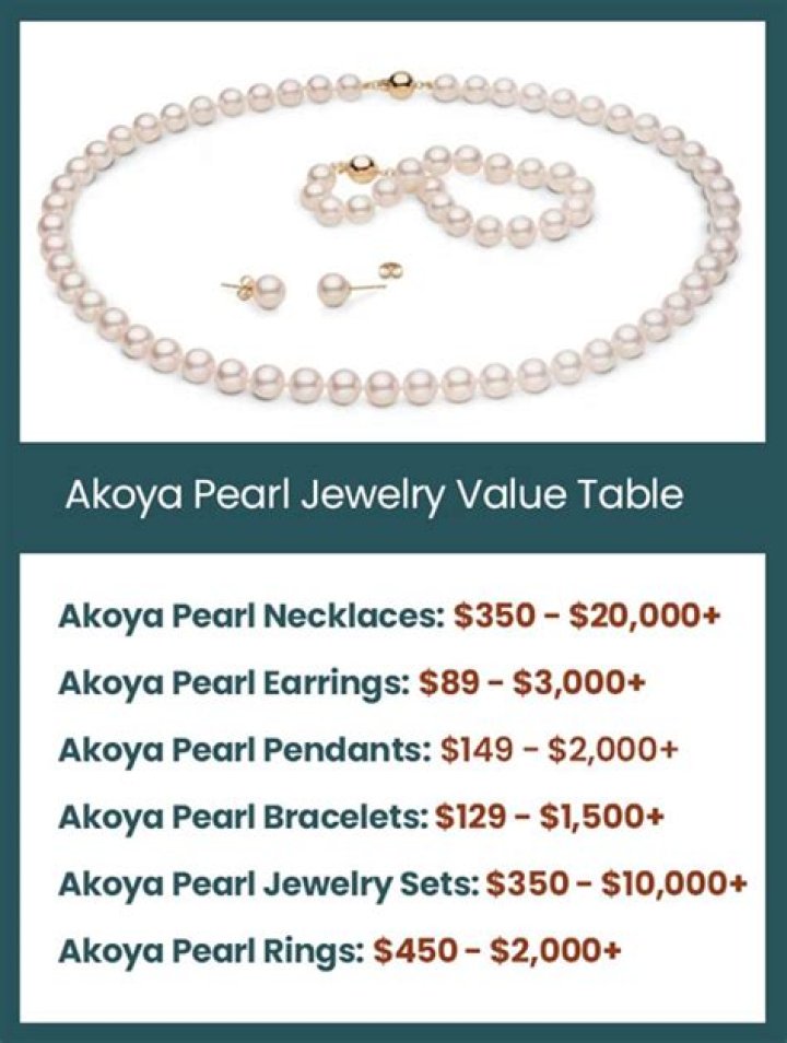 Are Akoya pearls valuable?