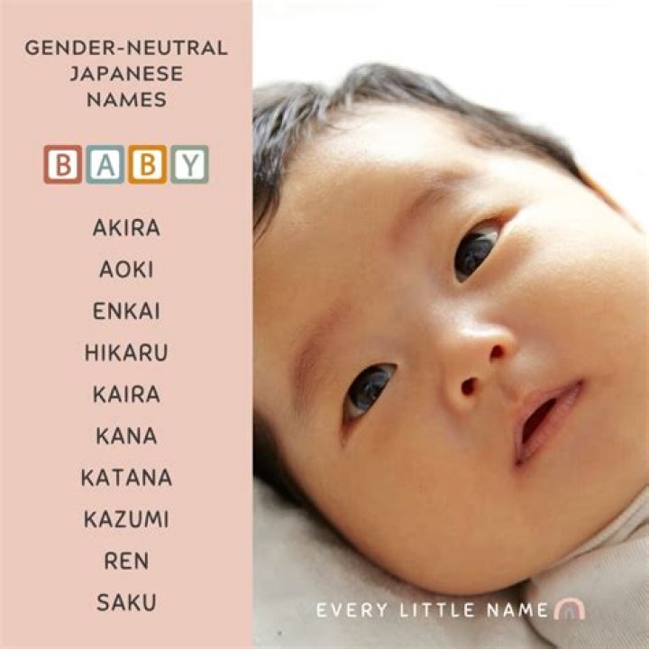 Are all Japanese name unisex?