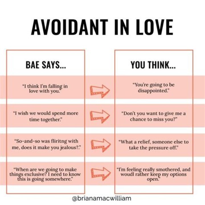 Are Avoidants capable of love?