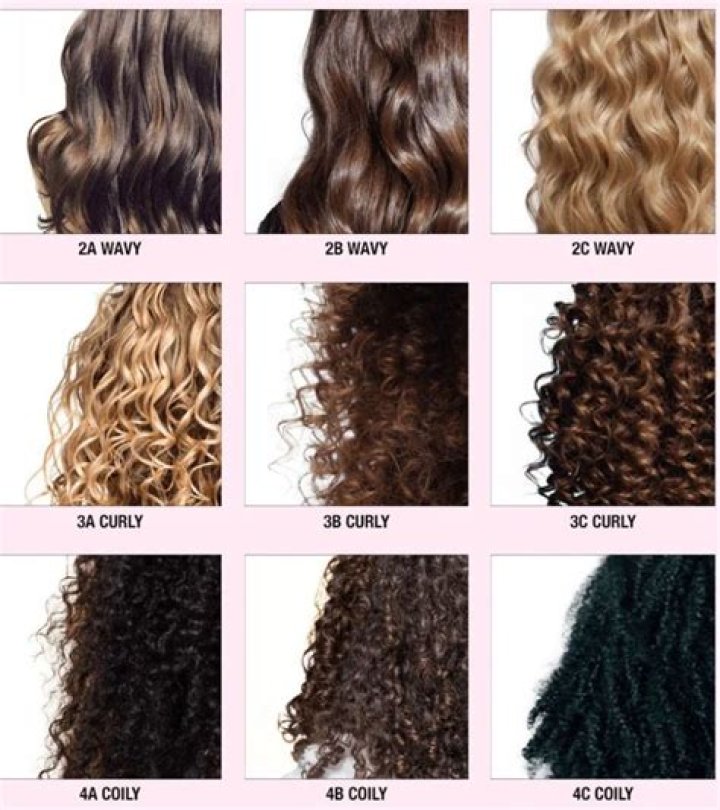 Are bonnets for all hair types?