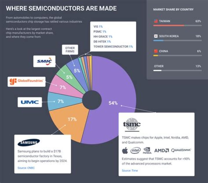 Are computers illegal in Dune?
