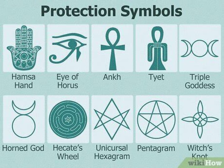 Are dragons a symbol of protection?