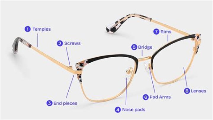 Are glasses called cheaters?