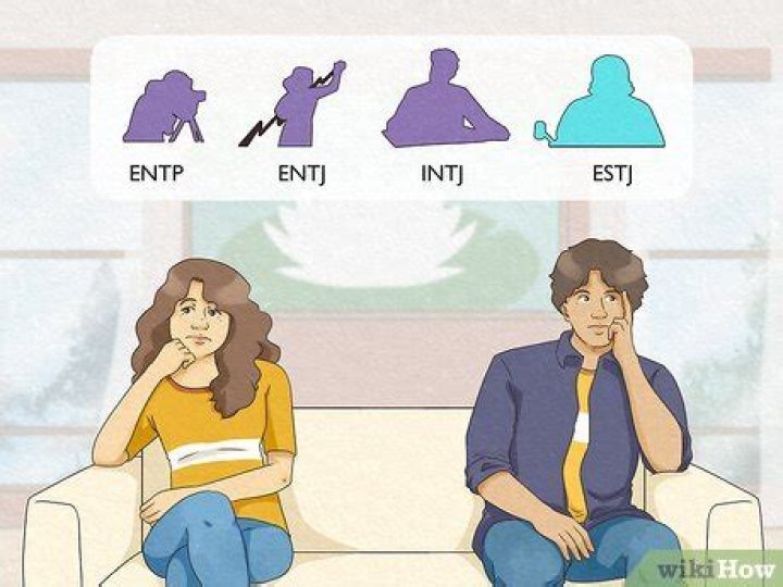 Are INTJs always right?