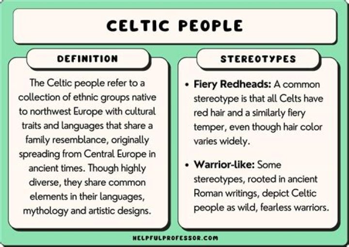 Are Irish people Celtic?