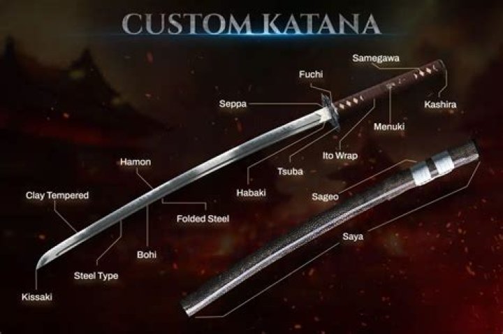 Are katanas legal in New Jersey?