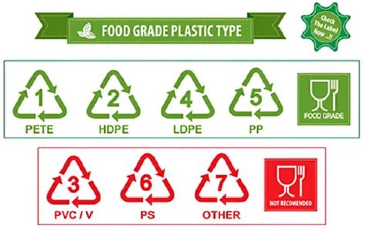 Are number 1 plastics safe?