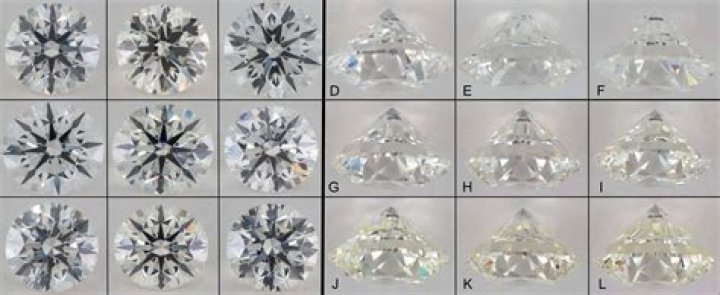 Are real diamonds magnetic?
