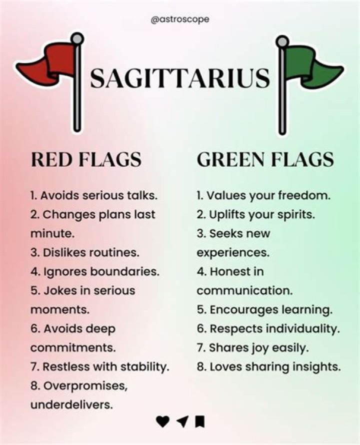 Are Sagittarius short or tall?