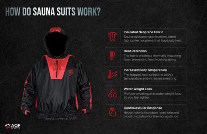 Are sauna suits healthy?