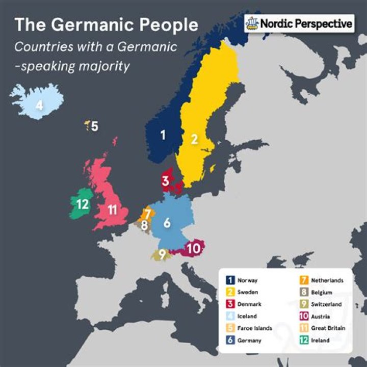 Are Scots Celtic or Germanic?