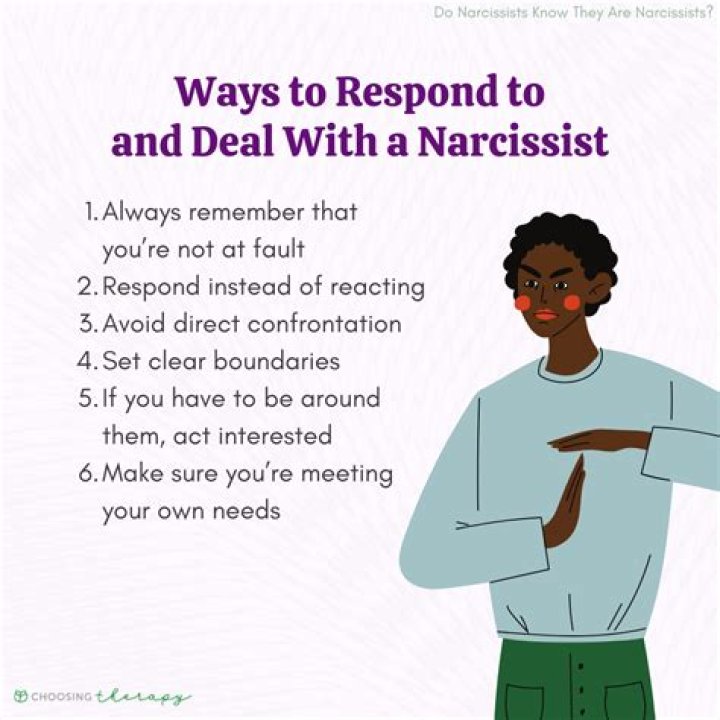 Are Sigmas narcissists?