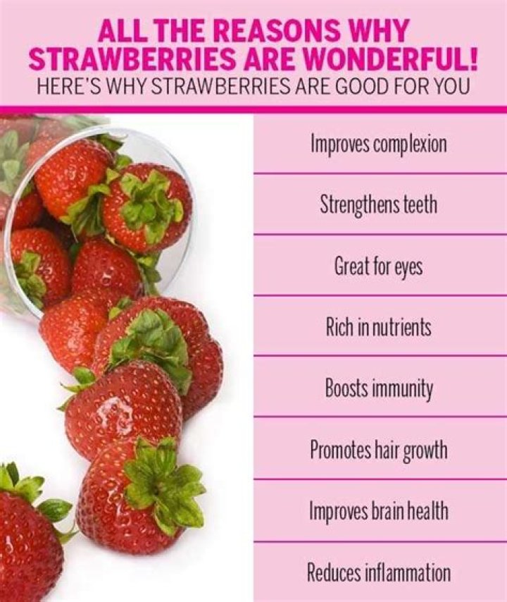 Are strawberries good for your eyes?