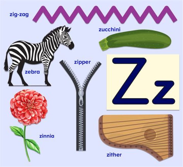 Are there any 2 letter Z words?