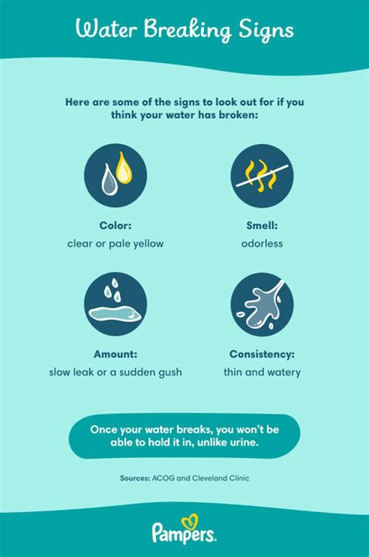 Are there any signs before your water breaks?