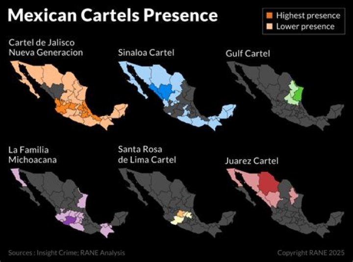 Are there drug cartels in Costa Rica?