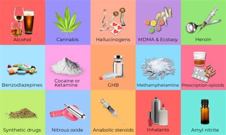 Are there taxes on illegal drugs?