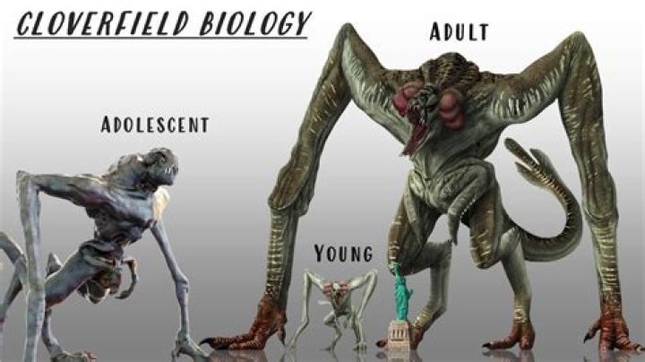 Are there two Cloverfield Monster?