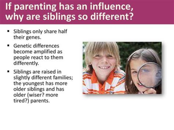 Are you genetically closer to parents or siblings?