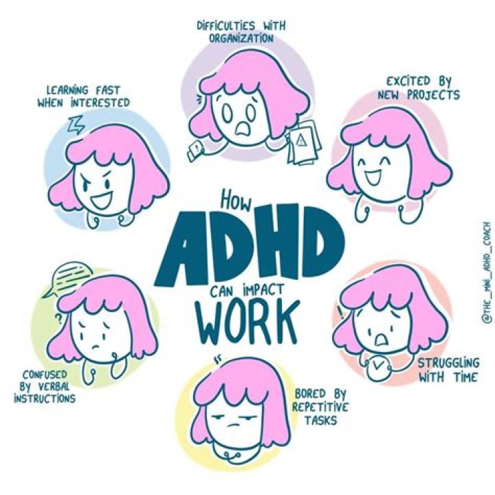 Are you Horn with ADHD?