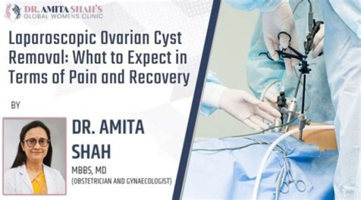 Are you put to sleep for ovarian cyst removal?