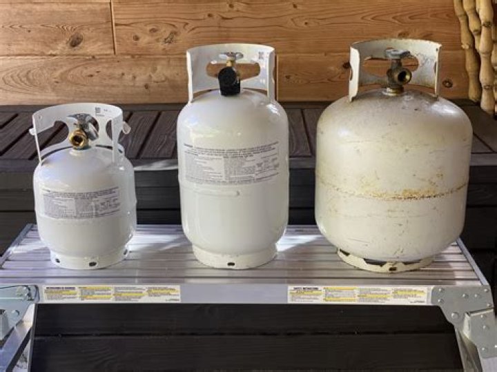 Can a 20 lb propane tank be used on its side?