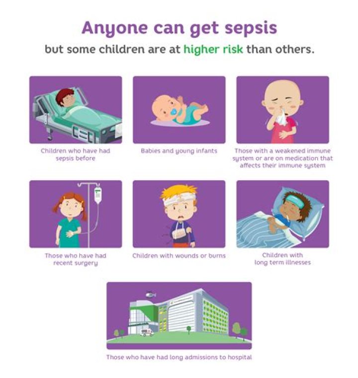 Can a person recover from sepsis?