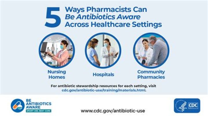 Can a pharmacist prescribe antibiotics for UTI?