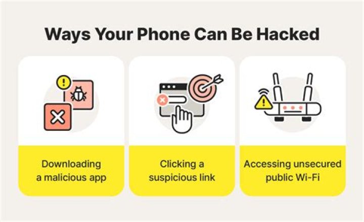 Can a Tesla be hacked and controlled?