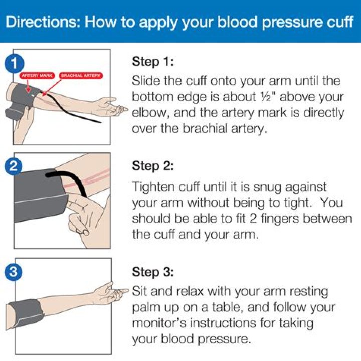 Can a tight blood pressure cuff cause injury?