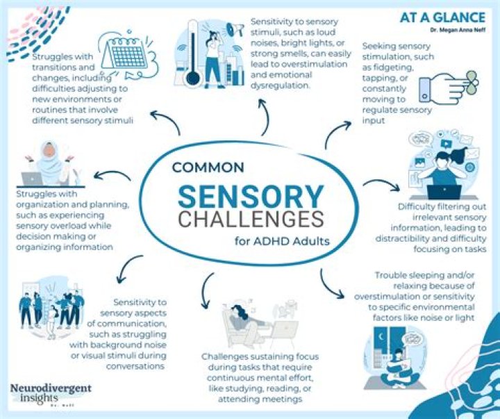 Can ADHD cause insecurity?