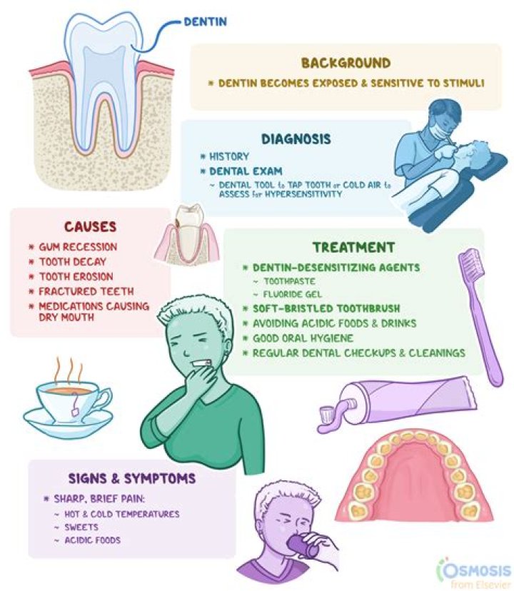 Can an infected tooth cause seizures?