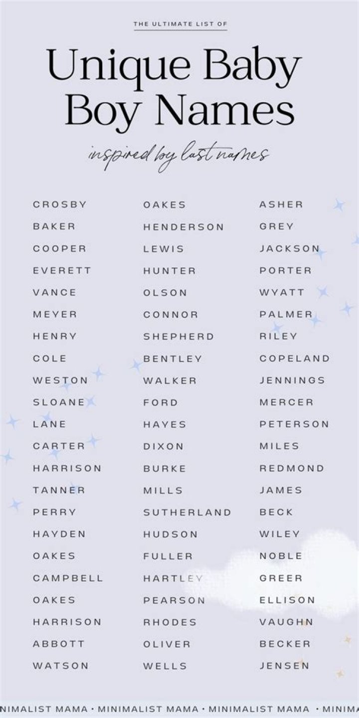 Can BRI be a boy's name?