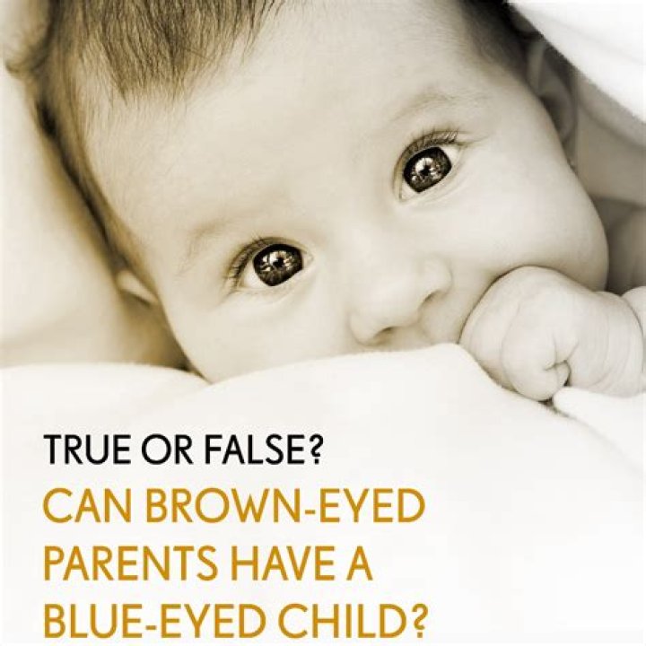 Can brown-eyed parents have a blue eyed baby?