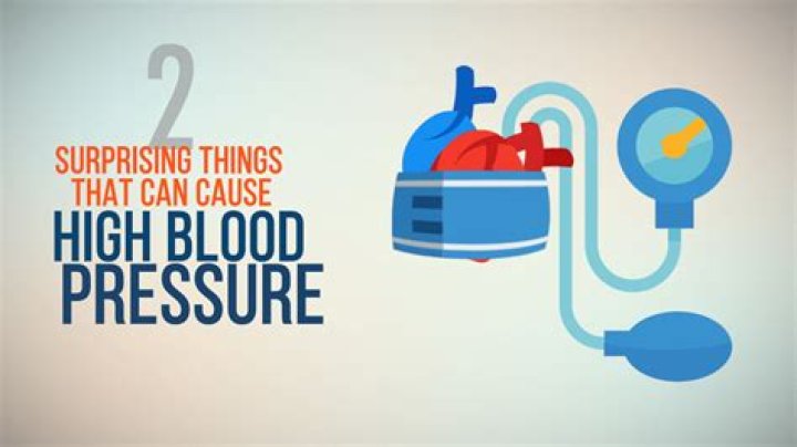 Can bupropion cause high blood pressure?
