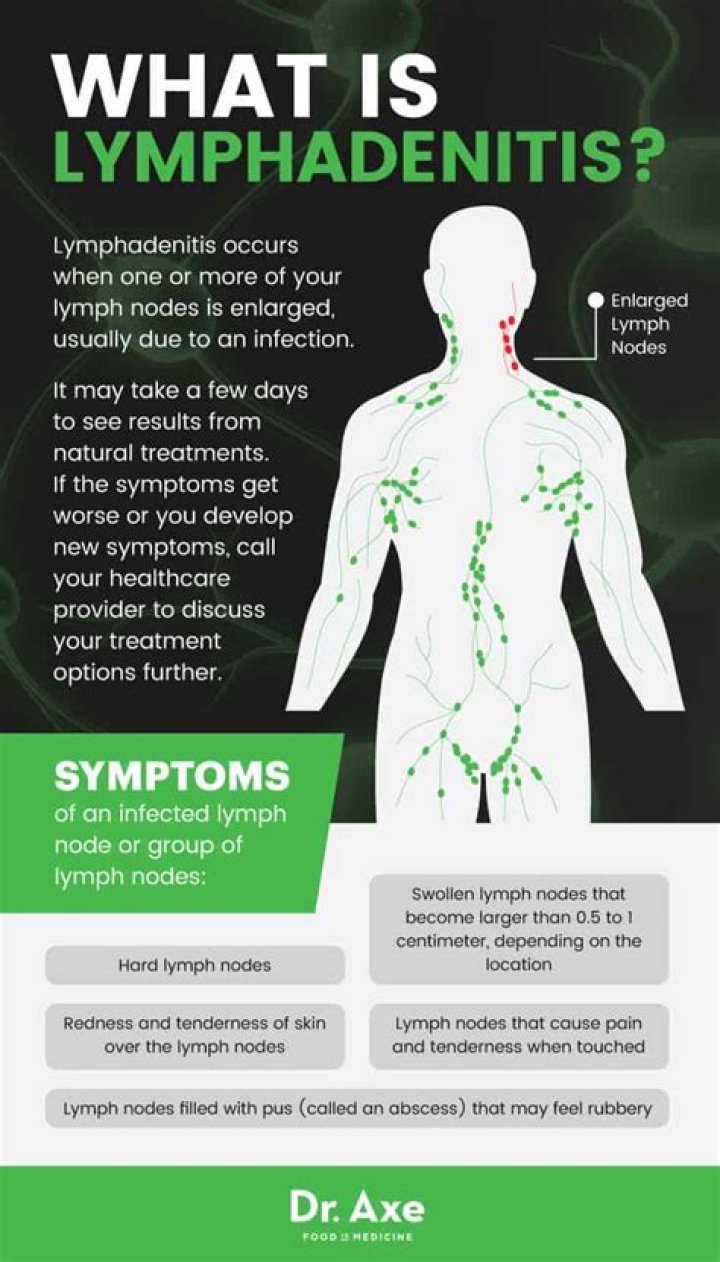 Can celiac affect lymph nodes?