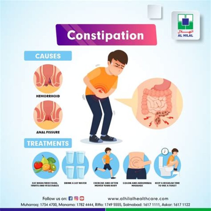Can constipation cause sepsis?