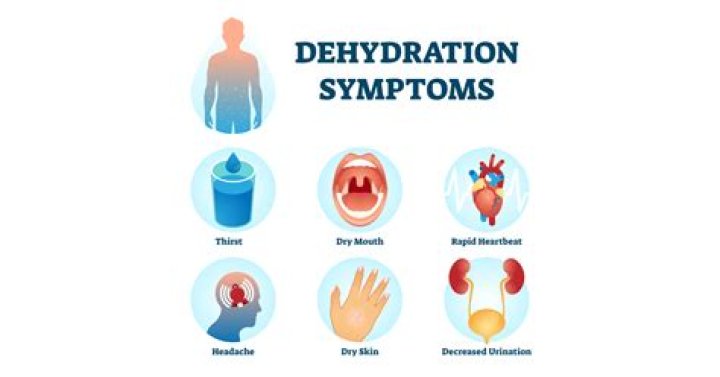 Can dehydration cause delirium?