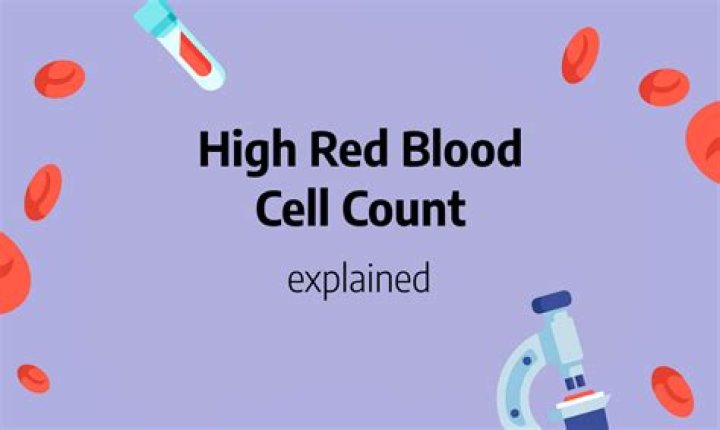 Can dehydration cause high red blood cell count?