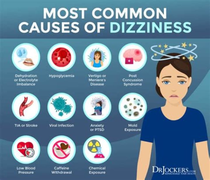 Can dizziness be caused by neurological problems?