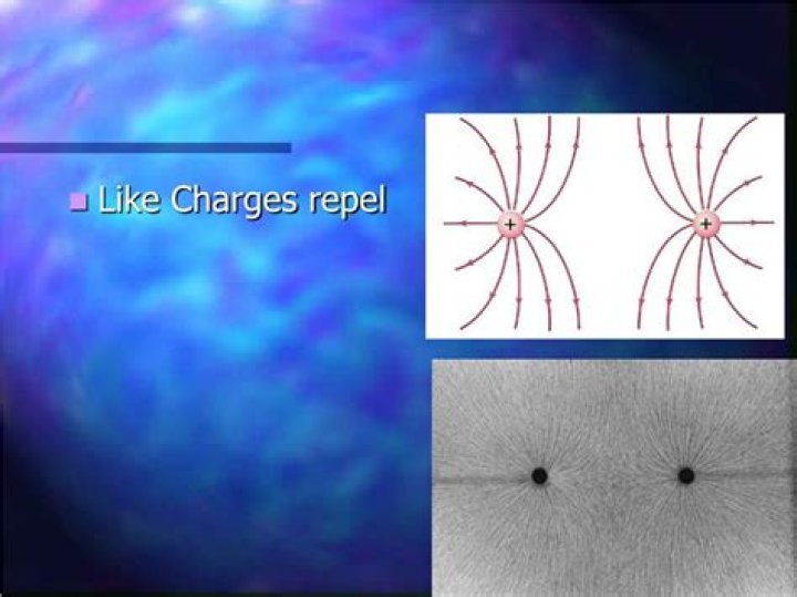 Can electric field exist without charge?