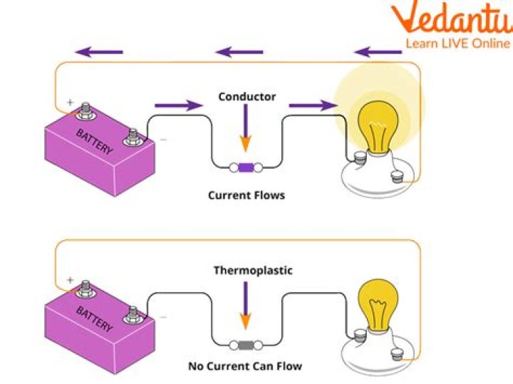 Can electricity pass through cement?