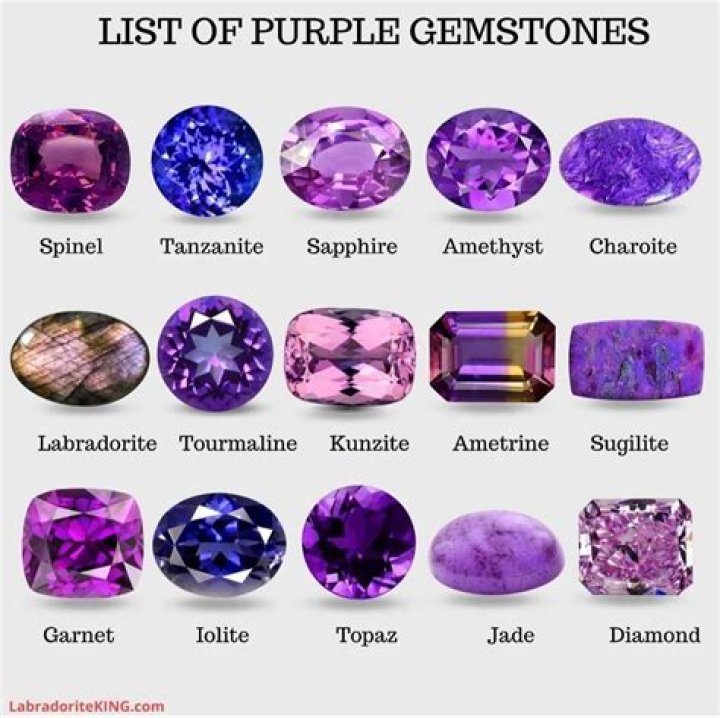 Can emeralds be purple?