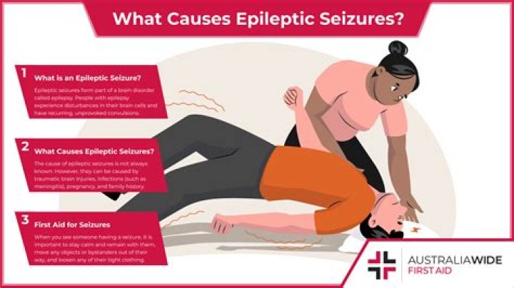 Can epilepsy make you violent?