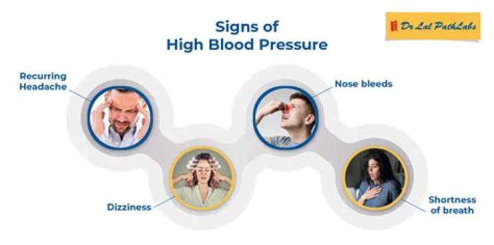 Can high blood pressure cause stroke like symptoms?