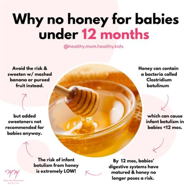 Can honey make skin glow?