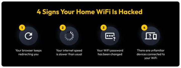 Can I claim my WIFI if I work from home?