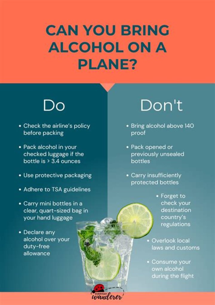 Can I drink my own alcohol on a plane?