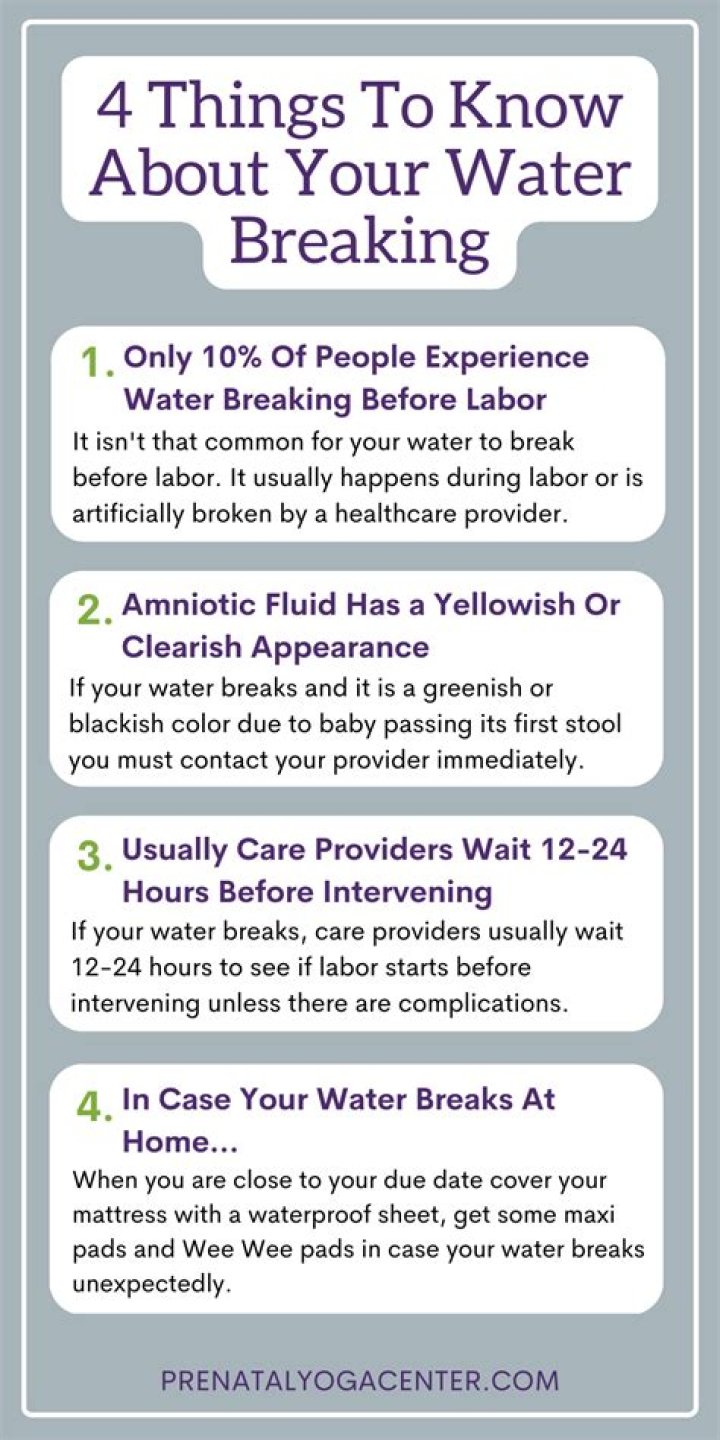 Can I eat after my water breaks?